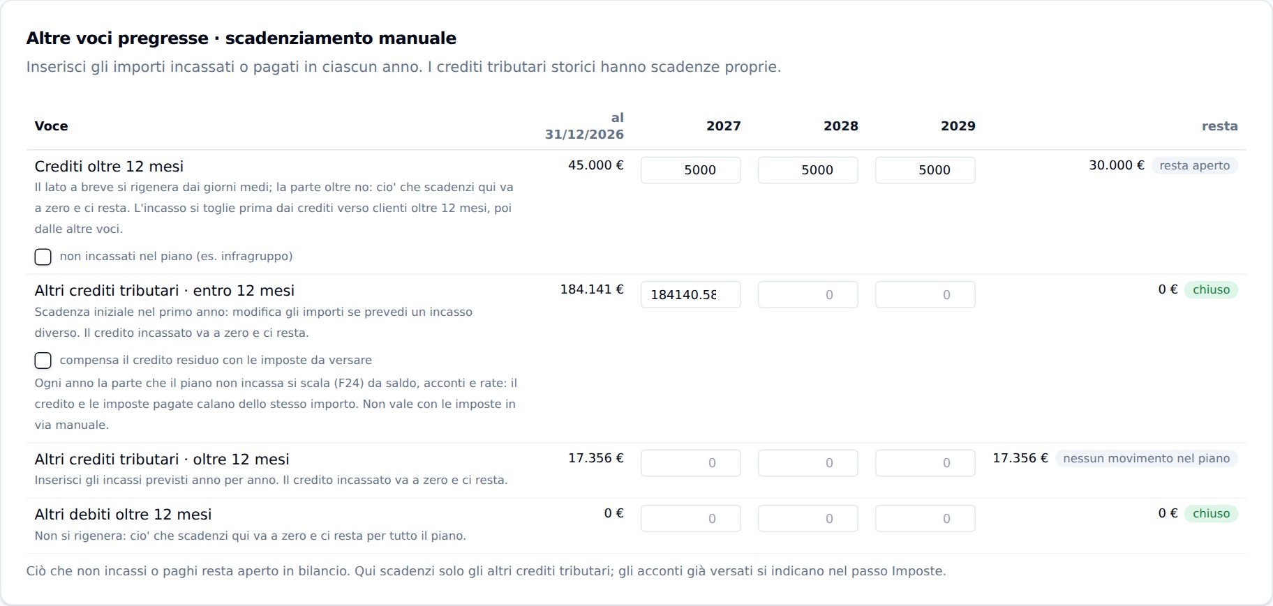 Le voci pregresse scadenziate a mano