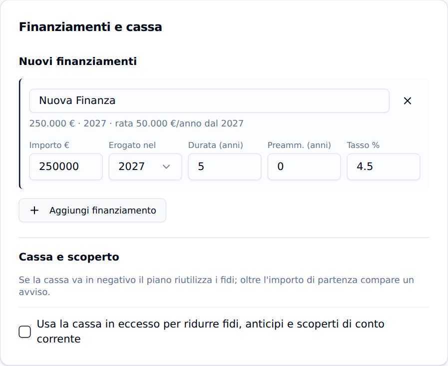 Cassa e scoperto